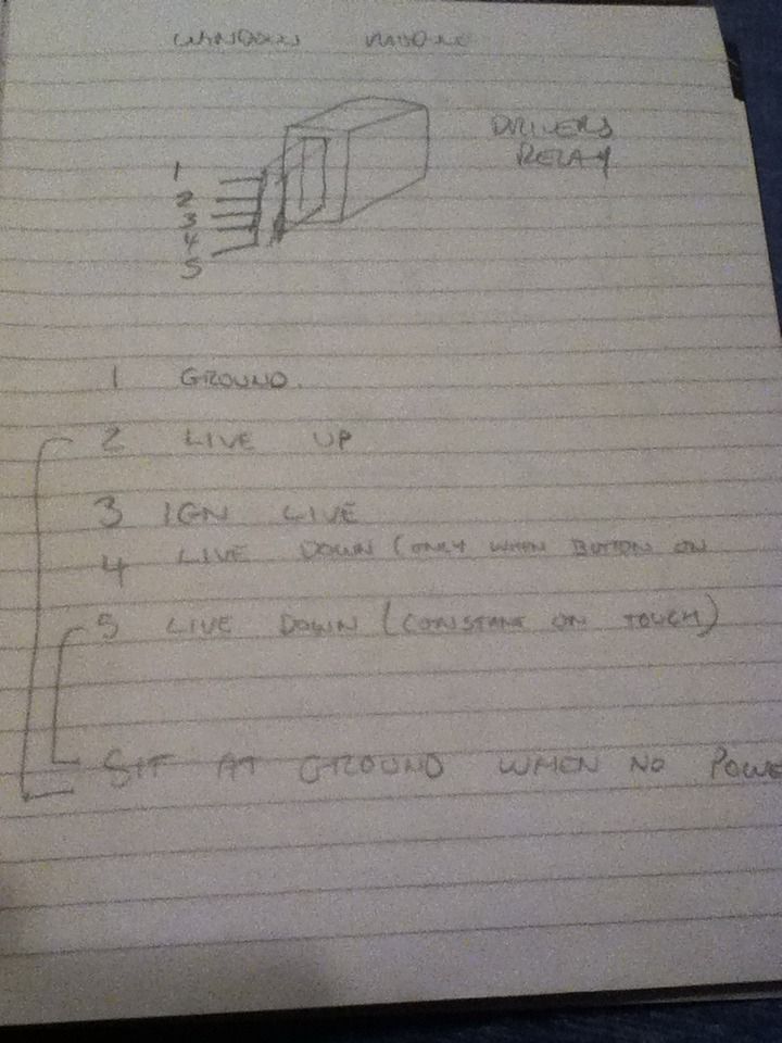 Ford Transit Forum • View topic Help with fitting mk6 electric windows