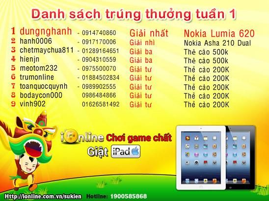 Danh sách trúng thưởng tuần 1 game iOnline