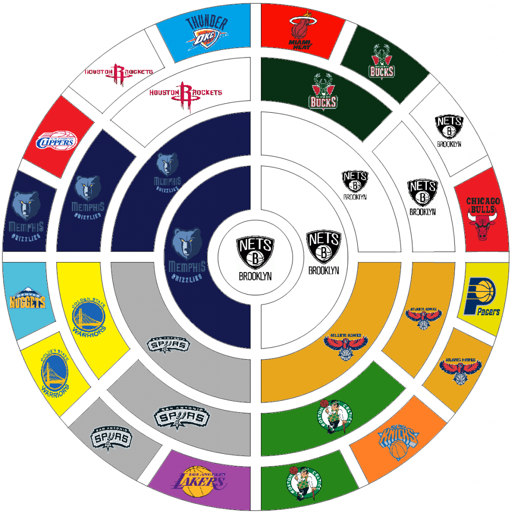 NBA2013Rings_zps1ce4671b.png