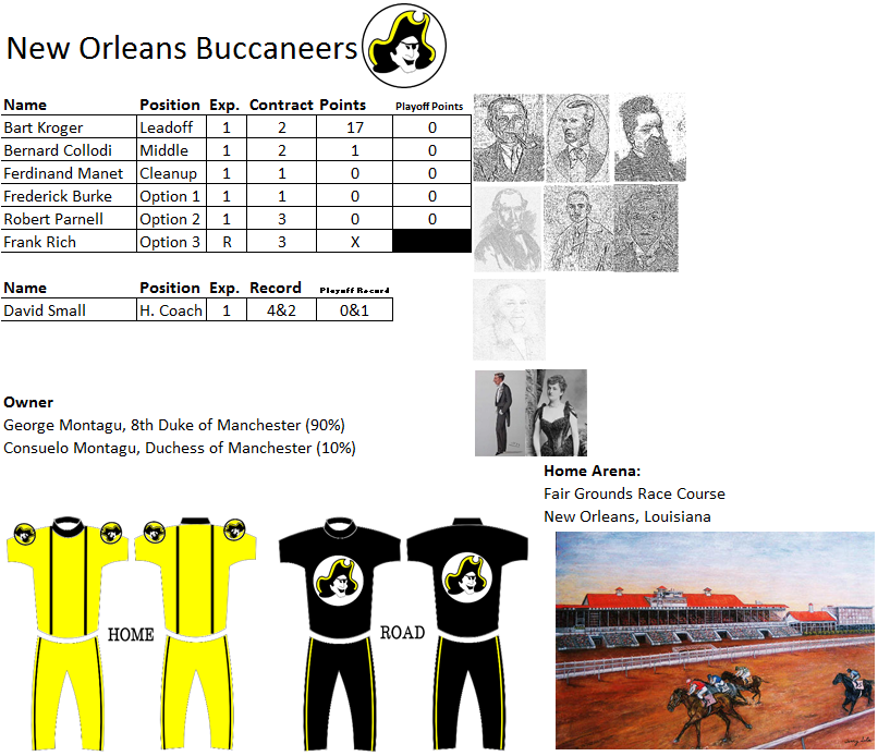 NewOrleansBuccaneers_zps292f90ff.png