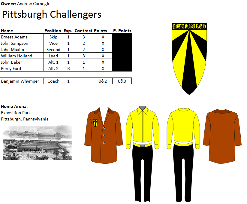 PittsburghChallengers_zpse3910752.png